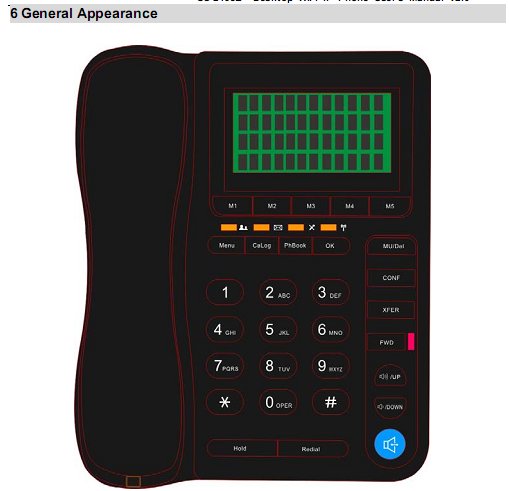 generalappearance